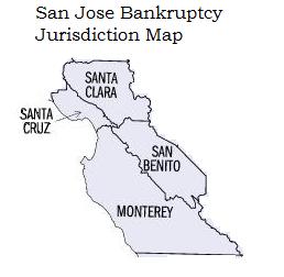 EZBankruptcyForms Bankruptcy software Discount Watsonville Bankruptcy Lawyer Comparison